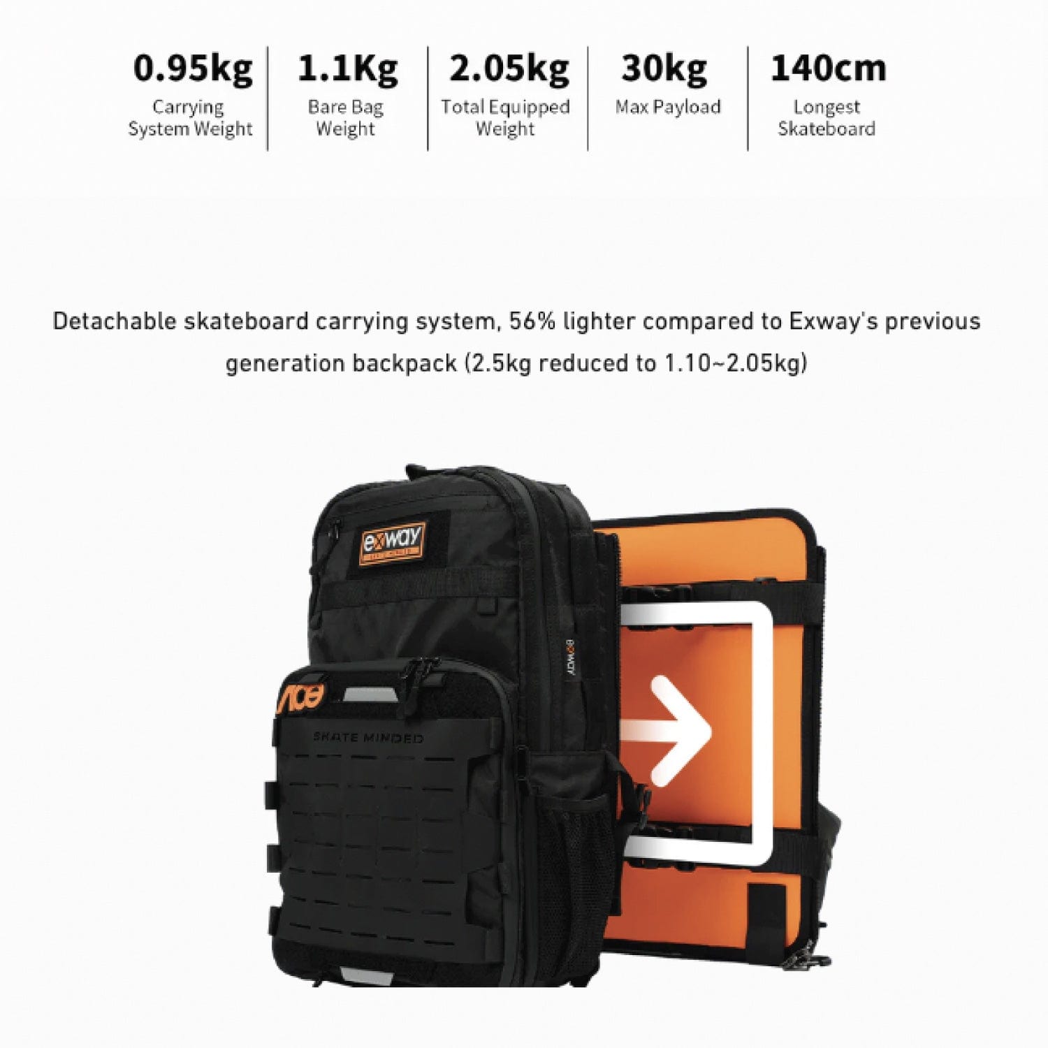 Exway 2.0 Backpack
